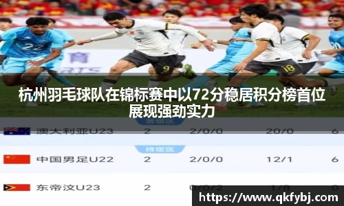 杭州羽毛球队在锦标赛中以72分稳居积分榜首位展现强劲实力