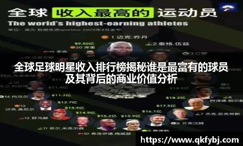 全球足球明星收入排行榜揭秘谁是最富有的球员及其背后的商业价值分析