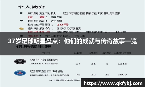 37岁足球明星盘点：他们的成就与传奇故事一览