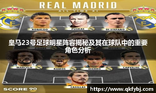 皇马23号足球明星阵容揭秘及其在球队中的重要角色分析