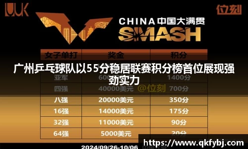 广州乒乓球队以55分稳居联赛积分榜首位展现强劲实力